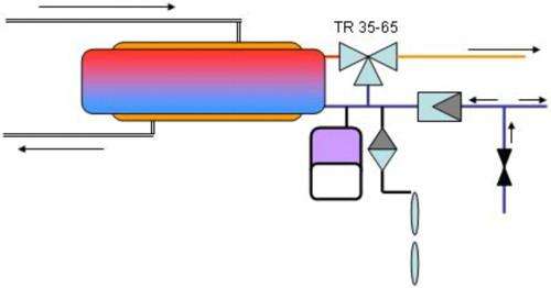 Boileri ühendamise skeem