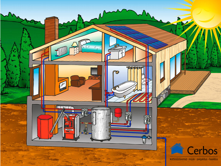 Keskküttesüsteemi ehitus, katlamaja: pelletikütte katel, päikesekütte paneelid, radiaator- ja vesipõrandaküte